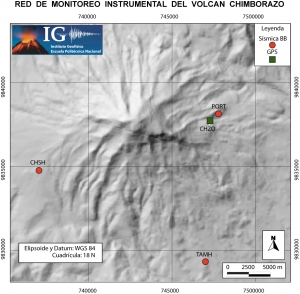 Red de monitoreo CHIMBORAZO