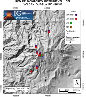 Red de monitoreo GUAGUA PICHINCHA