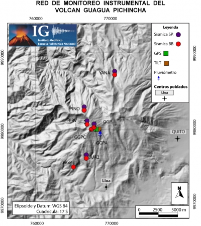 Red de monitoreo GUAGUA PICHINCHA