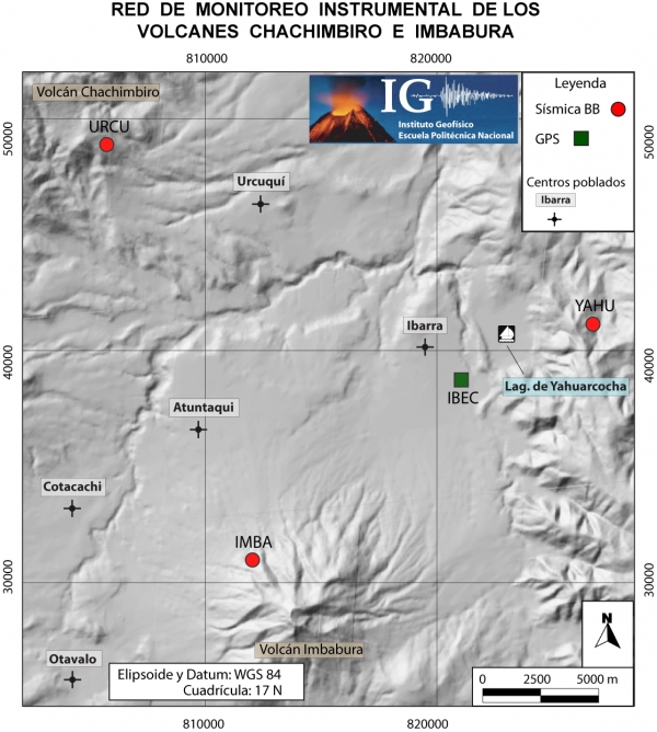 Red de monitoreo IMBABURA